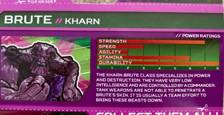 profilecards_kharn_brute
